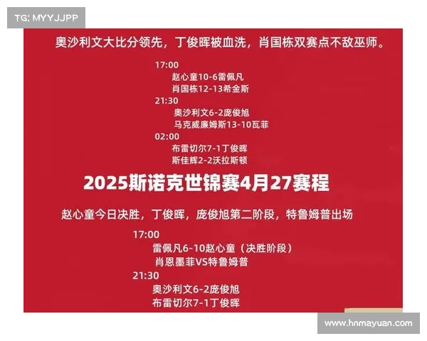 2015斯诺克世锦赛赛程