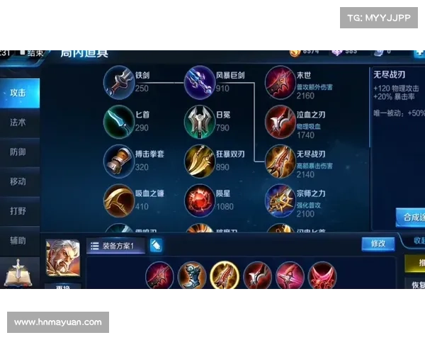 KPL赛事用黄忠—职业选手黄忠出装