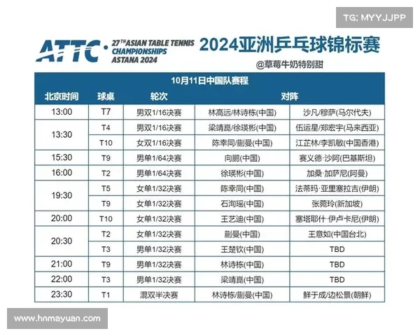 国内乒乓球赛事盘点有哪些知名乒乓球比赛 国内乒乓球赛事盘点有哪些知名乒乓球比赛