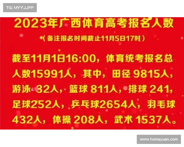 广西体育局赛事广西体育总局网
