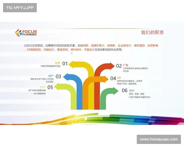 焦点投诉业务管理在哪里 焦点投诉业务管理在哪里