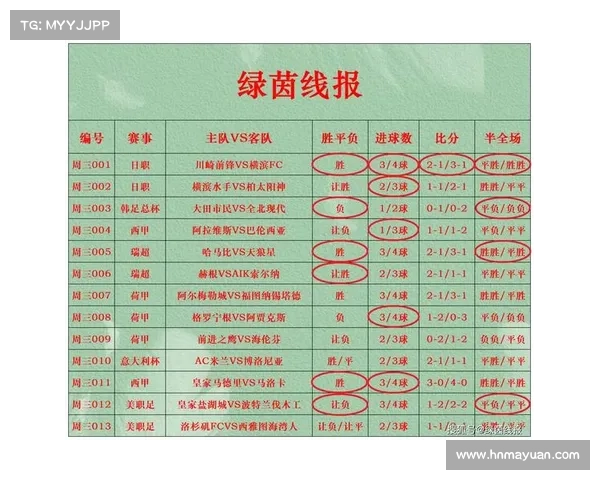 竞彩赛事赛程;竞彩赛事赛程查询 竞彩赛事赛程;竞彩赛事赛程查询