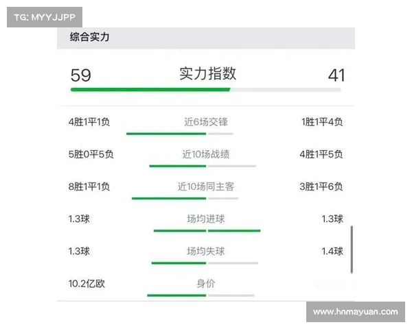 赛前前瞻—赛事前瞻深度解析全方位预测与战略指导分析 赛前前瞻—赛事前瞻深度解析全方位预测与战略指导分析