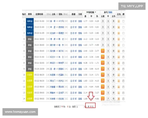 足彩怎么玩和规则